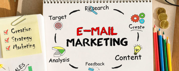 E-mail marketing